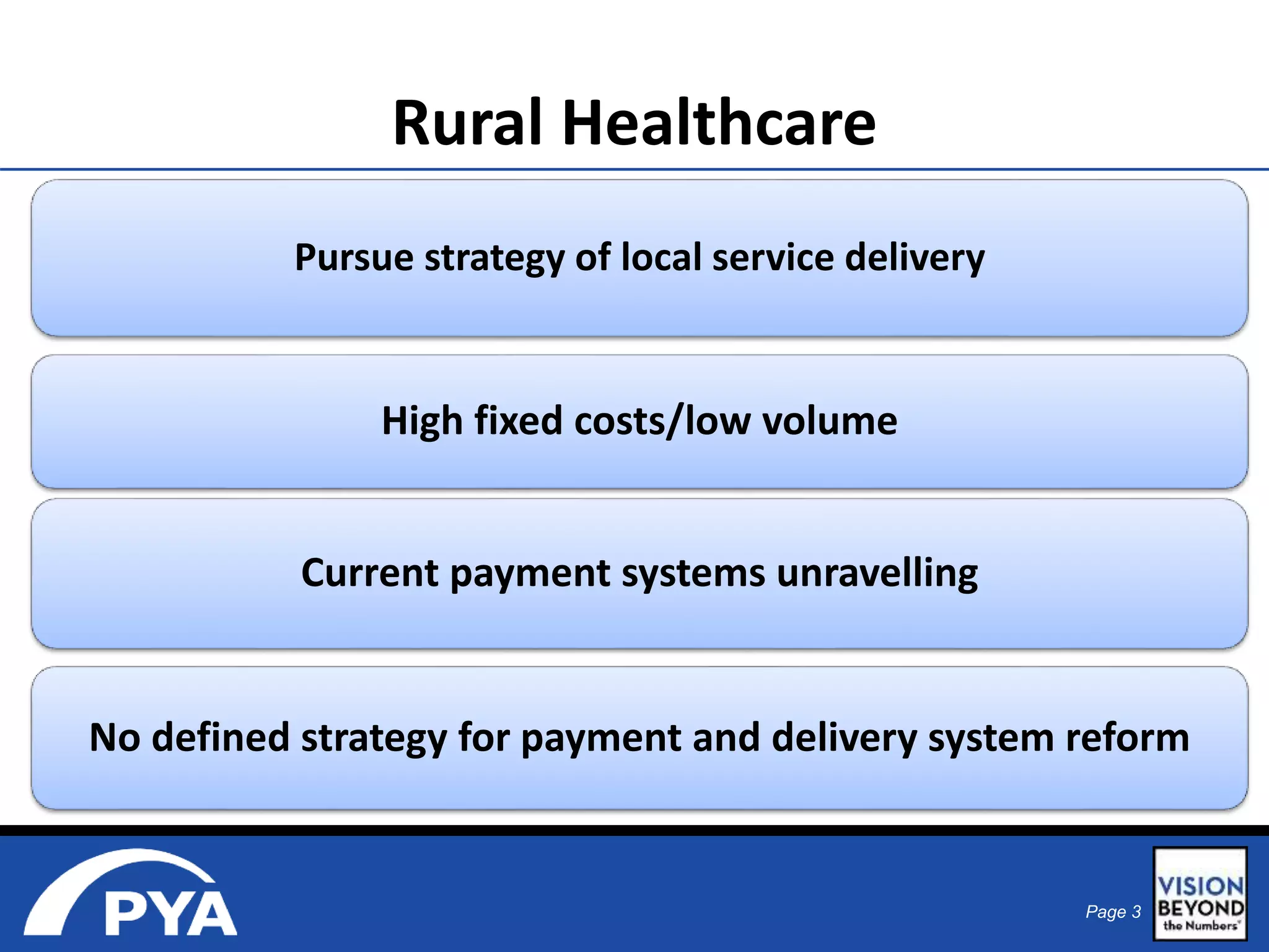 Page 3 
Rural Healthcare 
Pursue strategy of local service delivery 
High fixed costs/low volume 
Current payment systems unravelling 
No defined strategy for payment and delivery system reform 
 