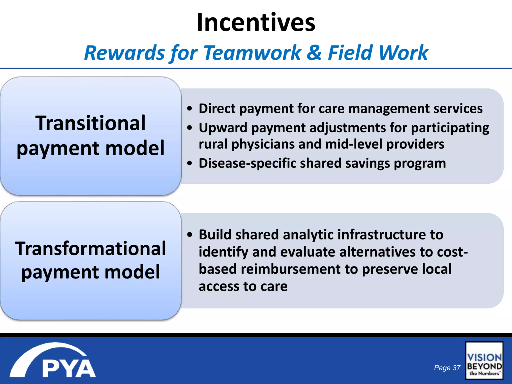 Page 37 
Incentives 
Rewards for Teamwork & Field Work 
• Direct payment for care management services 
• Upward payment adjustments for participating 
rural physicians and mid-level providers 
• Disease-specific shared savings program 
Transitional 
payment model 
• Build shared analytic infrastructure to 
identify and evaluate alternatives to cost-based 
reimbursement to preserve local 
access to care 
Transformational 
payment model 
 