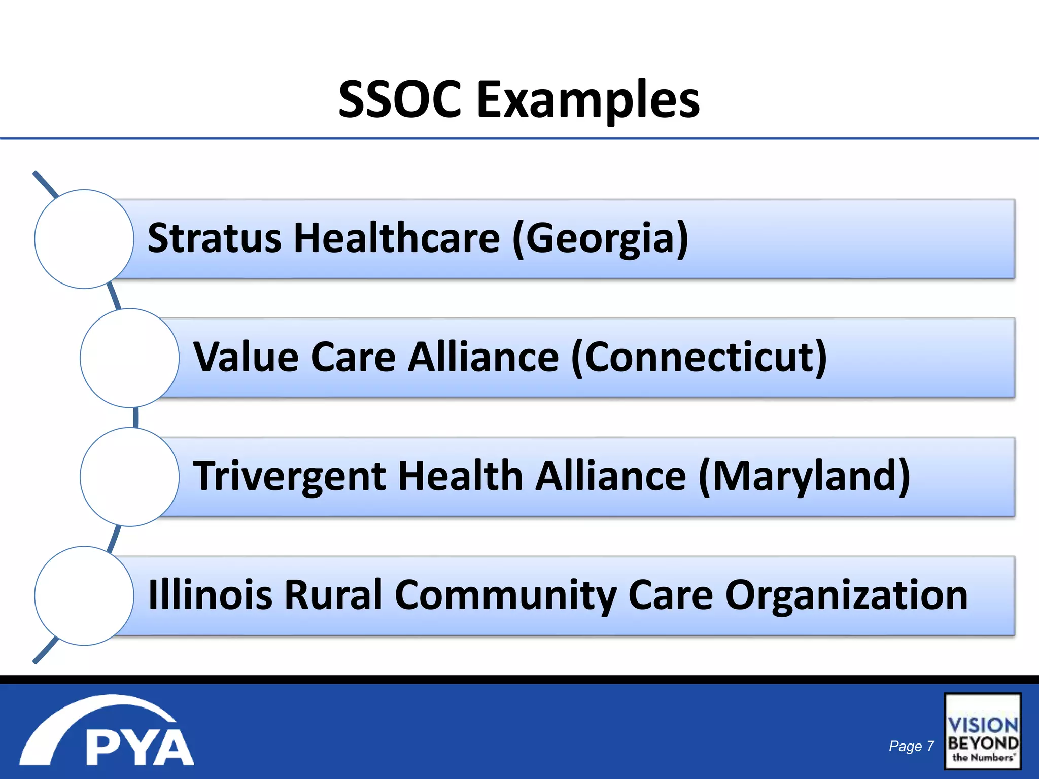 Page 7 
SSOC Examples 
Stratus Healthcare (Georgia) 
Value Care Alliance (Connecticut) 
Trivergent Health Alliance (Maryland) 
Illinois Rural Community Care Organization 
 