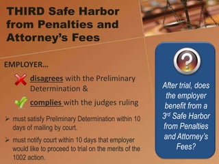 EMPLOYER…
disagrees with the Preliminary
Determination &
complies with the judges ruling
THIRD Safe Harbor
from Penalties and
Attorney’s Fees
 must satisfy Preliminary Determination within 10
days of mailing by court.
 must notify court within 10 days that employer
would like to proceed to trial on the merits of the
1002 action.
After trial, does
the employer
benefit from a
3rd Safe Harbor
from Penalties
and Attorney’s
Fees?
 