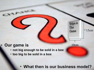 Game Design as Marketing: Business/Game Developer's Dilemma