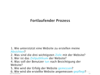 Fortlaufender Prozess




 1. Wie unterstützt eine Website zu erstellen meine
 Absichten?
 2. Was sind die drei wichtigsten Ziele mit der Website?
 3. Wer ist das Zielpublikum der Website?
 4. Was soll der Benutzer tun nach Besichtigung der
 Website?
 5. Wie wird der Erfolg der Website gemessen?
 6. Wie wird die erstellte Website angemessen gepﬂegt?
Die Produktion                                             34
 