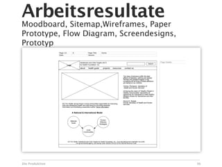 Arbeitsresultate
Moodboard, Sitemap,Wireframes, Paper
Prototype, Flow Diagram, Screendesigns,
Prototyp
                 Page I.D.          0                       Page Title          Home
                 Date                                       Version



                                               Adolescent and Child Targets (ACT)                                                                                 Page Details
                                                                                                                                                       Search
                          Logo                 for Health Foundation. Inc.

                                               about        health goals          projects       resources         contact us



                                                                                                                 Too many Americans suffer the daily
                                                                                                                 effects of diabetes, asthma and obesity.
                                                                                                                 Perhaps the greatest tragedy is the
                                                                                                                 increasing toll all three of these afflictions
                                                                                                                 are taking on our children.
                                                                                                                 Tommy Thompson, Secretary of
                                                                                                                 Health and Human Services
                                                                                                                 Achieving the vision of “Healthy People in
                                                                                                                 Healthy Communities” represents an
                                                                                                                 opportunity for individuals to make healthy
                                                                                                                 lifestyle choices for themselves and their
                                                                                                                 families.
                                                                                                                 Donna E. Shalala
                                                                                                                 Former Secretary of Health and Human
                    ACT for Health serves those in local communities responsible for improving                   Services
                    child and adolescent health and well-being by providing essential
                    information and facilitating cooperative action. More Information


                                   A National & International Model


                                                                              Proven,
                                 National
                                                                             Effective
                                  Goals
                                                                             Strategies


                                                        Local
                                                     Communities




                             ACT for Health, Adolescent and Child Targets for Health Foundation, Inc., is an educational and charitable non-profit,
                                        non-governmental agency, tax exempt under Section 501(c)3 of the Internal Revenue Code.




Die Produktion                                                                                                                                                                   36
 