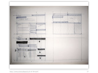 Beispiel



http://www.straesslepaxis.ch als Beispiel   37
 