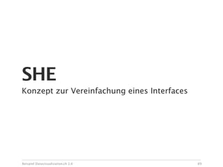 SHE
Konzept zur Vereinfachung eines Interfaces




Beispiel Datavisualization.ch 2.0            89
 