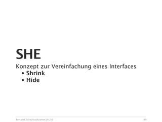 SHE
Konzept zur Vereinfachung eines Interfaces
  • Shrink
  • Hide




Beispiel Datavisualization.ch 2.0            89
 