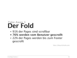 Take Away 1
Der Fold
    •   91% der Pages sind scrollbar
    •   76% werden vom Benutzer gescrollt
    •   22% der Pages werden bis zum Footer
        gescrollt
                                    http://blog.clicktale.com




Knowlege Sweety 1                                         93
 