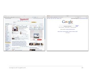 orange.co.uk & apple.com   98
 