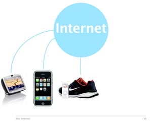 Internet




Das Internet              15
 