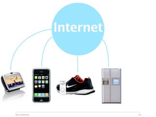 Internet




Das Internet              15
 