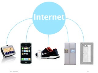 Internet




Das Internet              15
 