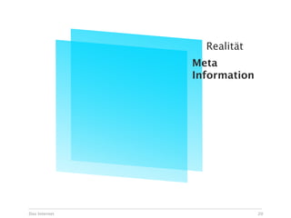 Realität
               Meta
               Information




Das Internet                 20
 