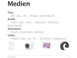 Medien
Text
  pdf, doc, rtf… (Plugin, Download)
Audio

 mp3, wav, wmv… (Streams, Podcast,
Download)
Animation

 Flash, Silverlight, ActiveX
Video

 mpeg, mov, avi, ﬂv… (Streams, Videocast)




Die Produktion                               24
 