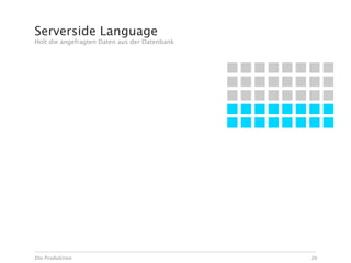 Serverside Language
Holt die angefragten Daten aus der Datenbank




Die Produktion                                 26
 