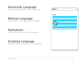 Serverside Language
Holt die angefragten Daten aus der Datenbank


                                                Liste


Markup Language
Bring die Daten in die gewünschte semantische



                                                        2
Stylesheets
Geben den Daten das gewünschte Aussehen




Scripting Language
Geben den Daten die gewünschte Funktionalität




Die Produktion                                              26
 
