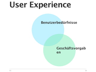 User Experience

       Benutzerbedürfnisse




               Geschäftsvorgab
               en




03                           30
 