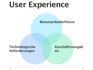 User Experience

                 Benutzerbedürfnisse




Technologische           Geschäftsvorgab
Anforderungen            en




03                                     30
 