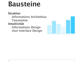 Bausteine
Struktur 
 
 
 

 Informations Architektur

 Taxonomie
Intuitivität

 Informations Design

 User Interface Design




03                           31
 
