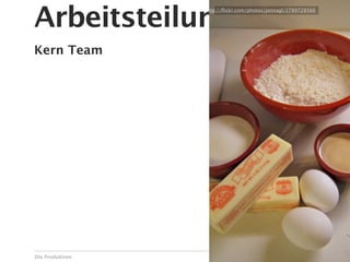 Arbeitsteilung
                 http://ﬂickr.com/photos/jonnagl/2789728566




Kern Team




Die Produktion                                          32
 