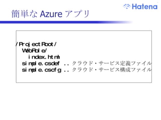 簡単な Azure アプリ /ProjectRoot/ WebRole/ index.html simple.csdef .. クラウド・サービス定義ファイル simple.cscfg .. クラウド・サービス構成ファイル 
