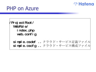 PHP on Azure /ProjectRoot/ WebRole/ index.php web.config simple.csdef .. クラウド・サービス定義ファイル simple.cscfg .. クラウド・サービス構成ファイル 