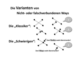 Die Varianten von  
     Nicht‐ oder falschverbundenen Ways 
                                                             1 

Die „Klassiker“: 
                                                             2 



                                  Zwei Nodes exakt übereinander! 
Die „Schwierigen“: 
                                                             3 

                    Zwei Ways exakt übereinander! 
 