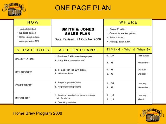 one page strategic plan template bbd home brew intro to planning dvd ppt one page strategic plan template bbd home brew intro to planning dvd ppt