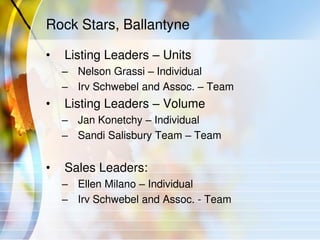 Rock Stars, Ballantyne
• Listing Leaders – Units
– Nelson Grassi – Individual
– Irv Schwebel and Assoc. – Team
• Listing Leaders – Volume
– Jan Konetchy – Individual
– Sandi Salisbury Team – Team
• Sales Leaders:
– Ellen Milano – Individual
– Irv Schwebel and Assoc. - Team
 