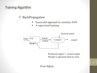  BackPropagation
Training Algorithm
 Successful approach to construct ANN
 A supervised learning
Predicted output != actual output
Weight is adjusted until no error
13
Error Adjust
N.N
Compare
Actual
output
Desired output
Input
output
Weight
 