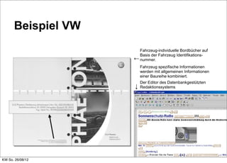 Beispiel VW
                      Fahrzeug-individuelle Bordbücher auf
                      Basis der Fahrzeug Identifikations-
                    ← nummer.
                        Fahrzeug spezifische Informationen
                        werden mit allgemeinen Informationen
                        einer Baureihe kombiniert.
                        Der Editor des Datenbankgestützten
                    ↓   Redaktionssystems




KW So. 26/08/12
 