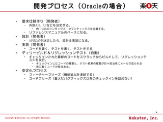 開発プロセス（Oracleの場合）

•   要求仕様作り（開発者）
    –   外部API、UIなどを決定する。
         •   例：SQLのシンタックス、セマンティックスを定義する。
    –   リファレンスマニュアルのベースになる。
•   設計（開発者）
    –   APIなどを決定したら、設計＆実装になる。
•   実装（開発者）
    –   コードを書く、テストを書く、テストをする
•   ディリービルド＆リグレッションテスト（自動）
    –   チェックインされた最新のコードをスクラッチからビルドして、リグレッションテ
        ストを実行。
         •   チェックインしたコードの概要と、テスト結果の概要が日々担当者にメールで送られる
         •   常に動くコードが毎日ある。
•   安定化プロセス
    –   フィーチャーフリーズ（機能追加を凍結する）
    –   コードフリーズ（重大なバグフィックス以外のチェックインを認めない）




                                                       8
 