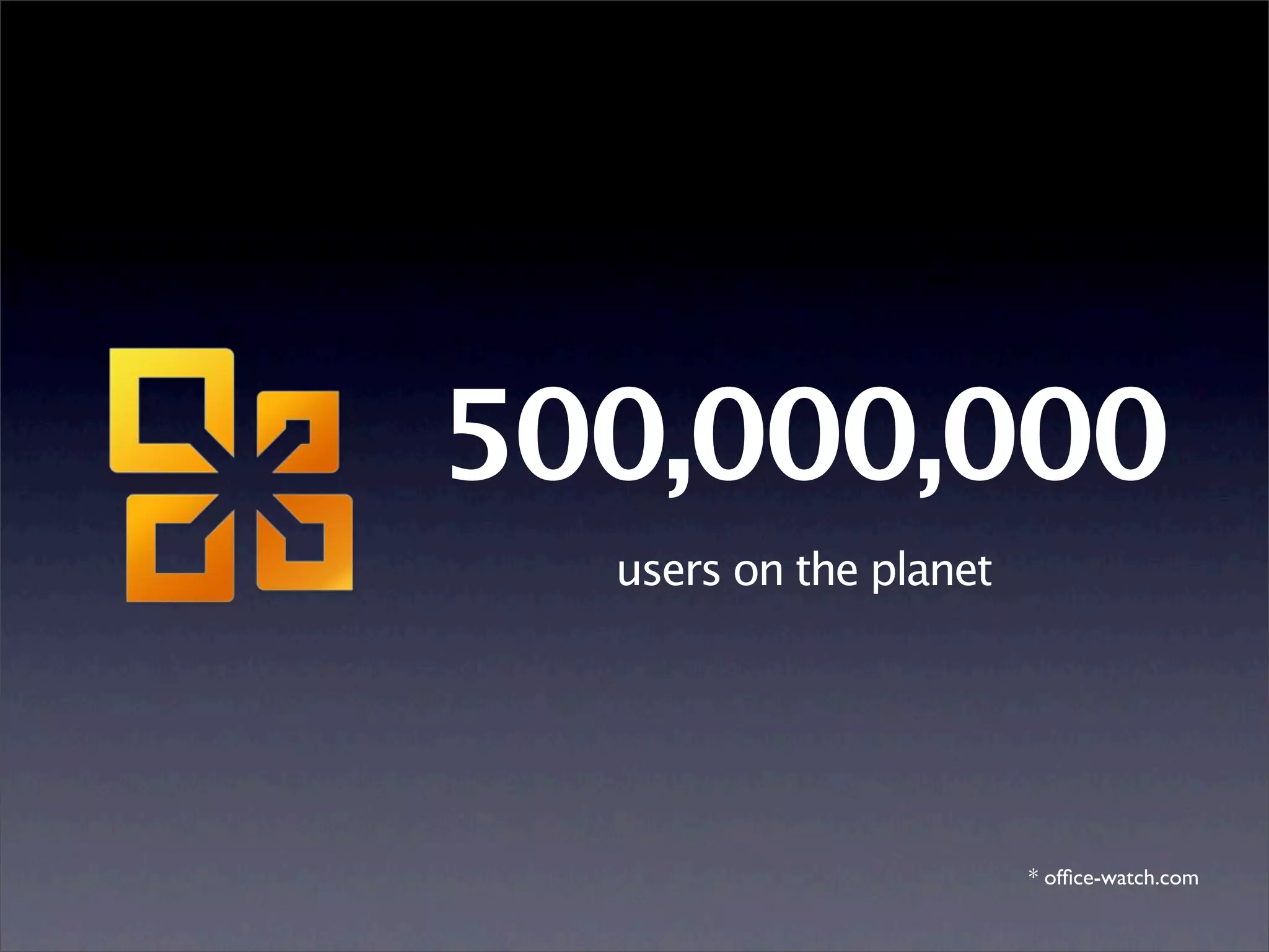 500,000,000
  users on the planet




                        * ofﬁce-watch.com
 