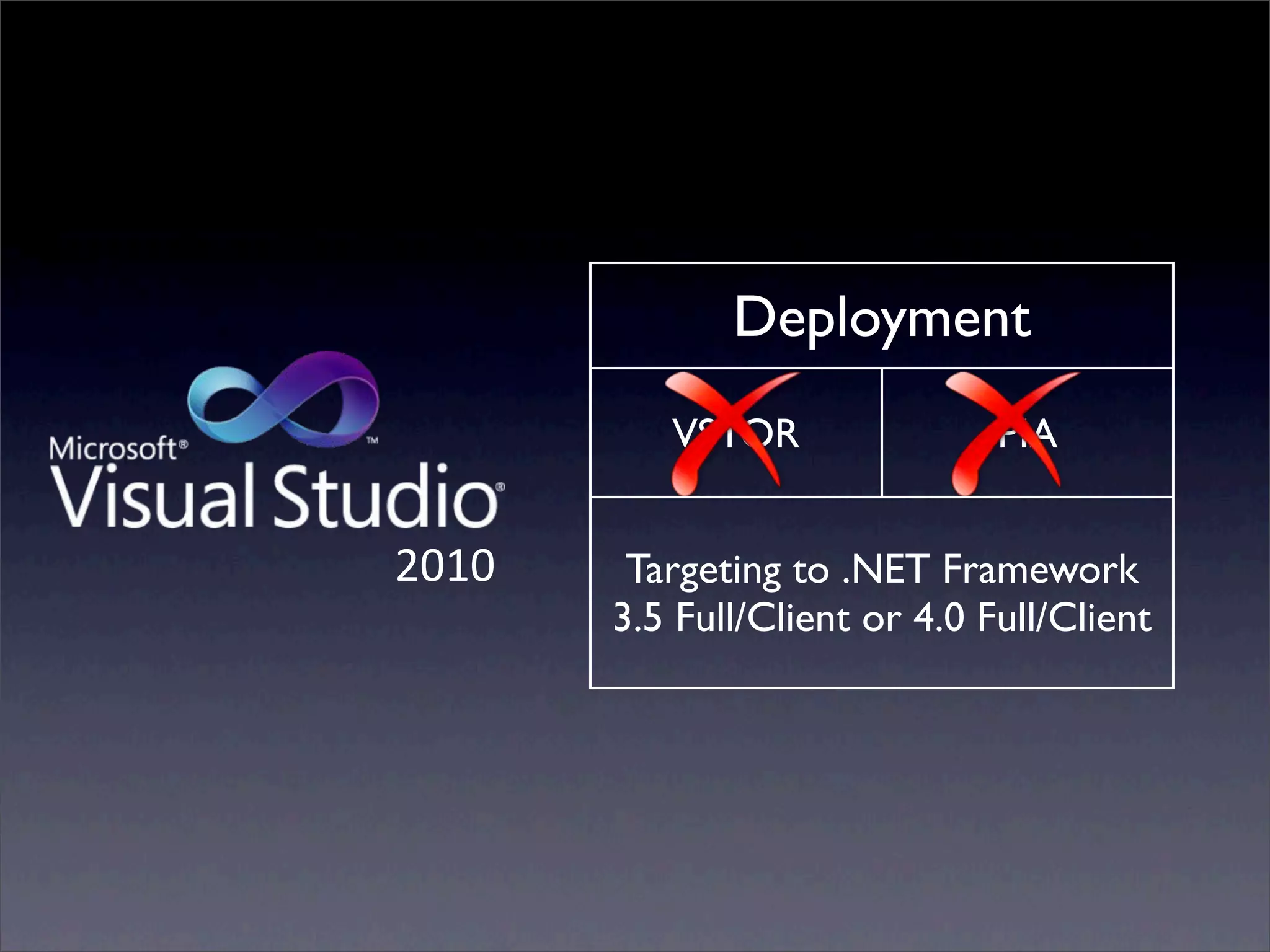 Deployment
          VSTOR                PIA


!"#"    Targeting to .NET Framework
       3.5 Full/Client or 4.0 Full/Client
 
