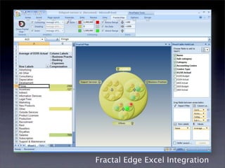 Fractal Edge Excel Integration
 