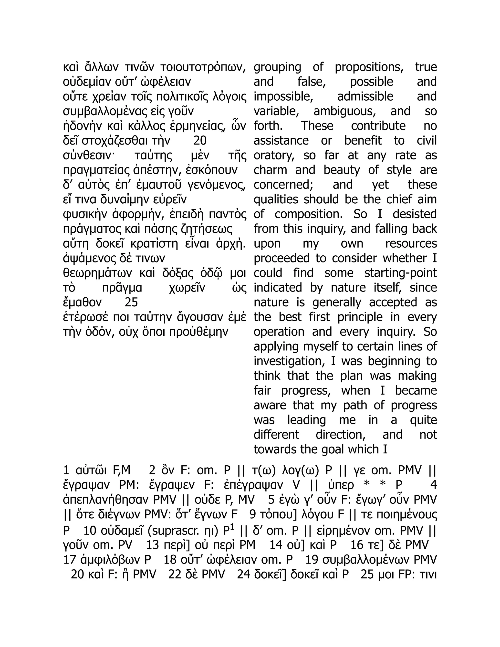 καὶ ἄλλων τινῶν τοιουτοτρόπων,
οὐδεμίαν οὔτ’ ὠφέλειαν
οὔτε χρείαν τοῖς πολιτικοῖς λόγοις
συμβαλλομένας εἰς γοῦν
ἡδονὴν καὶ κάλλος ἑρμηνείας, ὧν
δεῖ στοχάζεσθαι τὴν 20
σύνθεσιν· ταύτης μὲν τῆς
πραγματείας ἀπέστην, ἐσκόπουν
δ’ αὐτὸς ἐπ’ ἐμαυτοῦ γενόμενος,
εἴ τινα δυναίμην εὑρεῖν
φυσικὴν ἀφορμήν, ἐπειδὴ παντὸς
πράγματος καὶ πάσης ζητήσεως
αὕτη δοκεῖ κρατίστη εἶναι ἀρχή.
ἁψάμενος δέ τινων
θεωρημάτων καὶ δόξας ὁδῷ μοι
τὸ πρᾶγμα χωρεῖν ὡς
ἔμαθον 25
ἑτέρωσέ ποι ταύτην ἄγουσαν ἐμὲ
τὴν ὁδόν, οὐχ ὅποι προὐθέμην
grouping of propositions, true
and false, possible and
impossible, admissible and
variable, ambiguous, and so
forth. These contribute no
assistance or benefit to civil
oratory, so far at any rate as
charm and beauty of style are
concerned; and yet these
qualities should be the chief aim
of composition. So I desisted
from this inquiry, and falling back
upon my own resources
proceeded to consider whether I
could find some starting-point
indicated by nature itself, since
nature is generally accepted as
the best first principle in every
operation and every inquiry. So
applying myself to certain lines of
investigation, I was beginning to
think that the plan was making
fair progress, when I became
aware that my path of progress
was leading me in a quite
different direction, and not
towards the goal which I
1 αὐτῶι F,M 2 ὂν F: om. P || τ(ω) λογ(ω) P || γε om. PMV ||
ἔγραψαν PM: ἔγραψεν F: ἐπέγραψαν V || ὑπερ * * P 4
ἀπεπλανήθησαν PMV || οὐδε P, MV 5 ἐγὼ γ’ οὖν F: ἔγωγ’ οὖν PMV
|| ὅτε διέγνων PMV: ὅτ’ ἔγνων F 9 τόπου] λόγου F || τε ποιημένους
P 10 οὐδαμεῖ (suprascr. ηι) P1
|| δ’ om. P || εἰρημένον om. PMV ||
γοῦν om. PV 13 περὶ] οὐ περὶ PM 14 οὐ] καὶ P 16 τε] δὲ PMV
17 ἀμφιλόβων P 18 οὔτ’ ὠφέλειαν om. P 19 συμβαλλομένων PMV
20 καὶ F: ἢ PMV 22 δὲ PMV 24 δοκεῖ] δοκεῖ καὶ P 25 μοι FP: τινι
 