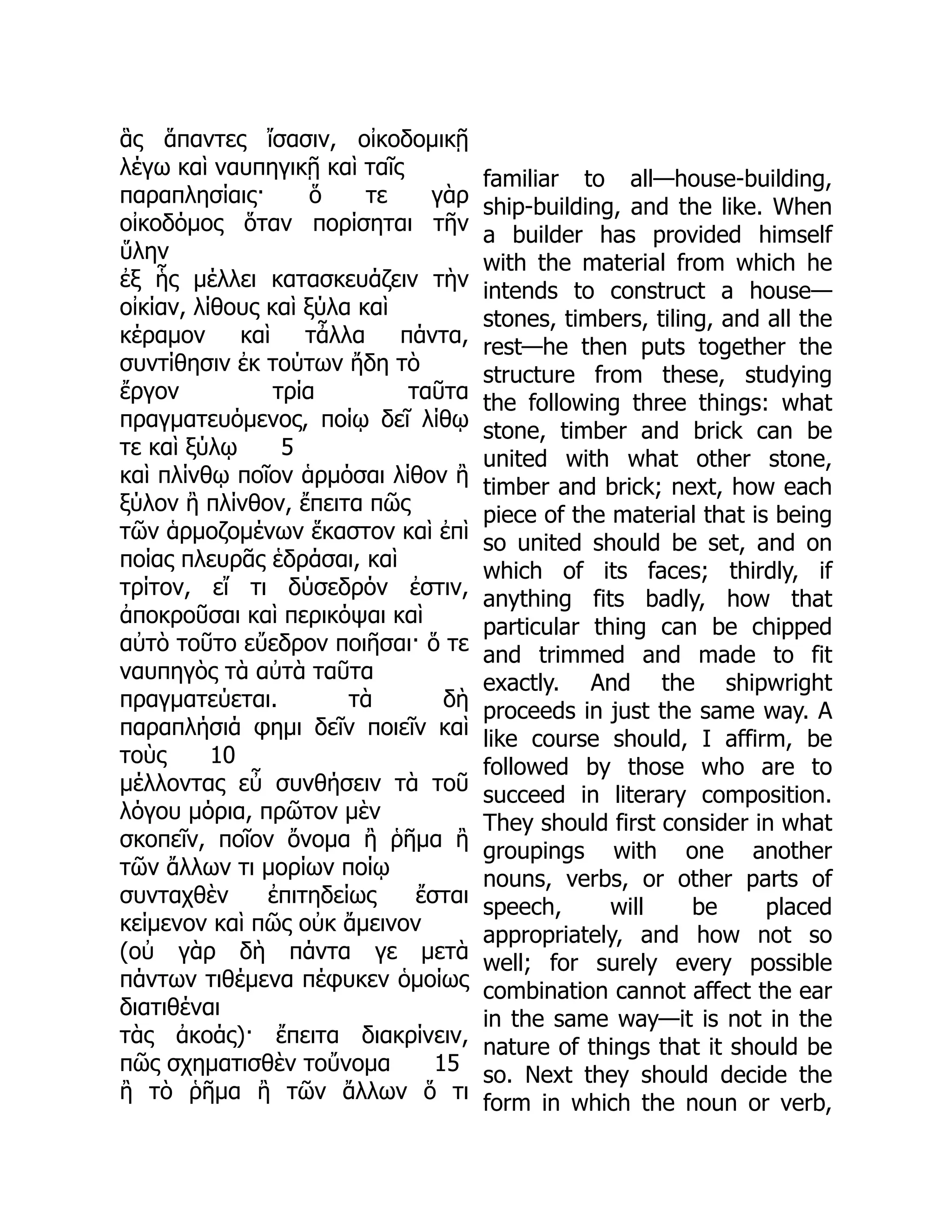 ἃς ἅπαντες ἴσασιν, οἰκοδομικῇ
λέγω καὶ ναυπηγικῇ καὶ ταῖς
παραπλησίαις· ὅ τε γὰρ
οἰκοδόμος ὅταν πορίσηται τῆν
ὕλην
ἐξ ἧς μέλλει κατασκευάζειν τὴν
οἰκίαν, λίθους καὶ ξύλα καὶ
κέραμον καὶ τἆλλα πάντα,
συντίθησιν ἐκ τούτων ἤδη τὸ
ἔργον τρία ταῦτα
πραγματευόμενος, ποίῳ δεῖ λίθῳ
τε καὶ ξύλῳ 5
καὶ πλίνθῳ ποῖον ἁρμόσαι λίθον ἢ
ξύλον ἢ πλίνθον, ἔπειτα πῶς
τῶν ἁρμοζομένων ἕκαστον καὶ ἐπὶ
ποίας πλευρᾶς ἑδράσαι, καὶ
τρίτον, εἴ τι δύσεδρόν ἐστιν,
ἀποκροῦσαι καὶ περικόψαι καὶ
αὐτὸ τοῦτο εὔεδρον ποιῆσαι· ὅ τε
ναυπηγὸς τὰ αὐτὰ ταῦτα
πραγματεύεται. τὰ δὴ
παραπλήσιά φημι δεῖν ποιεῖν καὶ
τοὺς 10
μέλλοντας εὖ συνθήσειν τὰ τοῦ
λόγου μόρια, πρῶτον μὲν
σκοπεῖν, ποῖον ὄνομα ἢ ῥῆμα ἢ
τῶν ἄλλων τι μορίων ποίῳ
συνταχθὲν ἐπιτηδείως ἔσται
κείμενον καὶ πῶς οὐκ ἄμεινον
(οὐ γὰρ δὴ πάντα γε μετὰ
πάντων τιθέμενα πέφυκεν ὁμοίως
διατιθέναι
τὰς ἀκοάς)· ἔπειτα διακρίνειν,
πῶς σχηματισθὲν τοὔνομα 15
ἢ τὸ ῥῆμα ἢ τῶν ἄλλων ὅ τι
familiar to all—house-building,
ship-building, and the like. When
a builder has provided himself
with the material from which he
intends to construct a house—
stones, timbers, tiling, and all the
rest—he then puts together the
structure from these, studying
the following three things: what
stone, timber and brick can be
united with what other stone,
timber and brick; next, how each
piece of the material that is being
so united should be set, and on
which of its faces; thirdly, if
anything fits badly, how that
particular thing can be chipped
and trimmed and made to fit
exactly. And the shipwright
proceeds in just the same way. A
like course should, I affirm, be
followed by those who are to
succeed in literary composition.
They should first consider in what
groupings with one another
nouns, verbs, or other parts of
speech, will be placed
appropriately, and how not so
well; for surely every possible
combination cannot affect the ear
in the same way—it is not in the
nature of things that it should be
so. Next they should decide the
form in which the noun or verb,
 