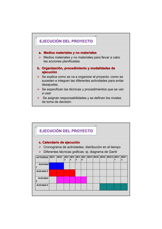 a.a. Medios materiales y no materialesMedios materiales y no materiales
Medios materiales y no materiales para llevar a cabo
las acciones planificadas
EJECUCIÓN DEL PROYECTO
b. Organizacib. Organizacióón, procedimiento y modalidades den, procedimiento y modalidades de
ejecuciejecucióónn
Se explica como se va a organizar el proyecto: como se
suceden e integran las diferentes actividades para evitar
desajustes.
Se especifican las técnicas y procedimientos que se van
a usar
Se asignan responsabilidades y se definen los niveles
de toma de decisión
c. Calendario de ejecucic. Calendario de ejecucióónn
Cronograma de actividades: distribución en el tiempo
Diferentes técnicas gráficas: ej. diagrama de Gantt
EJECUCIÓN DEL PROYECTO
ACTIVIDAD MES1 MES2 MES
3
MES
4
MES
5
ME5
6
MES7 MES8 MES9 MES10 MES1
1
MES1
2
Actividad
1
Actividad 2
Actividad
3
Actividad 4
 