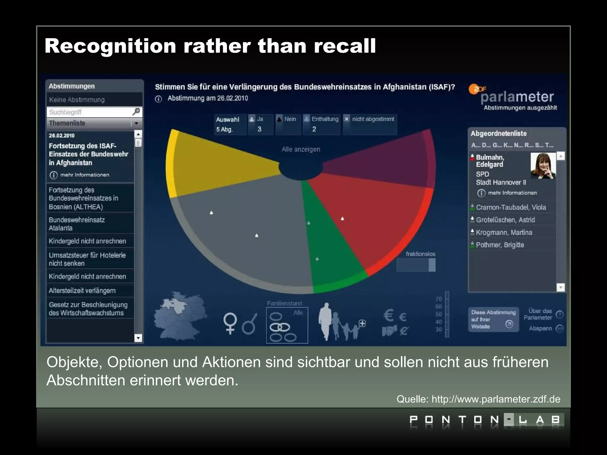 Recognition rather than recall




Objekte, Optionen und Aktionen sind sichtbar und sollen nicht aus früheren
Abschnitten erinnert werden.
                                                   Quelle: http://www.parlameter.zdf.de
 
