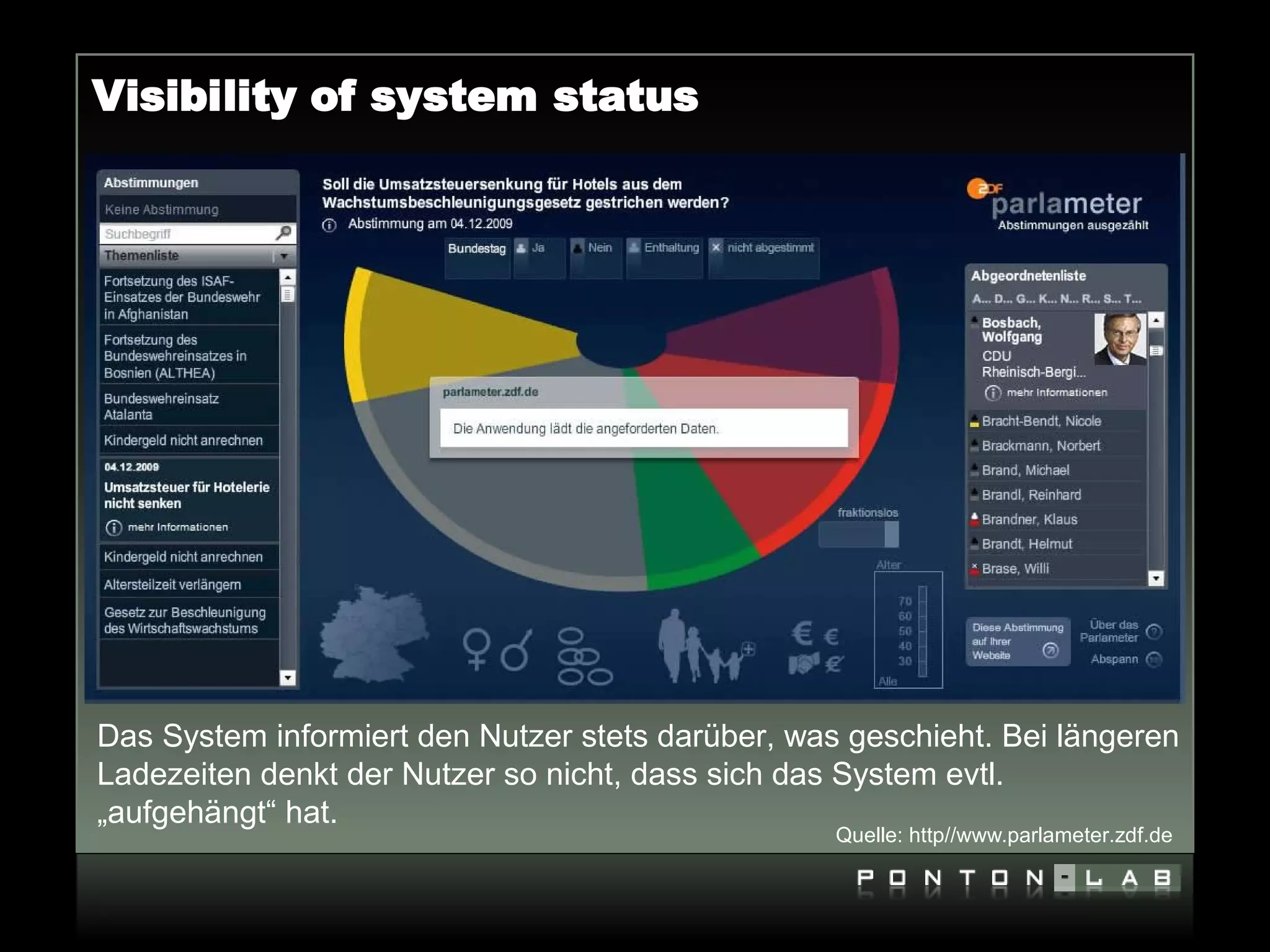 Visibility of system status




Das System informiert den Nutzer stets darüber, was geschieht. Bei längeren
Ladezeiten denkt der Nutzer so nicht, dass sich das System evtl.
„aufgehängt“ hat.
                                                   Quelle: http//www.parlameter.zdf.de
 