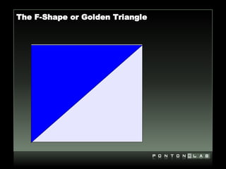 The F-Shape or Golden Triangle
 