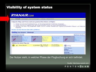 Visibility of system status




 Der Nutzer sieht, in welcher Phase der Flugbuchung er sich befindet.

                                                      Quelle: http//www.ryanair.com
 