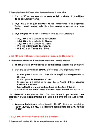 El Govern destina 66,5 M€ per a obres de manteniment a la xarxa viària

      Prop de 50 actuacions de renovació del paviment i de millora
      de la seguretat viària

      66,5 M€ per seguir mantenint les carreteres més segures:
      Tenim 1 mort menys cada dia a les carreteres respecte a l’any
      2000.

      66,5 M€ per millorar la xarxa viària de tota Catalunya:

      −   30,2 M€ a la província de Barcelona
      −   13,6 M€ a la província de Girona
      −   11,1 M€ a la província de Lleida
      −   7,1 M€ al Camp de Tarragona
      −   4,3 M€ a les Terres de l’Ebre


  46 M€ per millorar comissaries i parcs de Bombers
El Govern aprova destinar 46 M€ per millorar comissaries i parcs de Bombers

      46 M€ per una 30ª d’obres en comissaries i parcs de bombers

      Enguany ja s’invertiran 19 M€, amb obres tant importants com:

      − El nou parc i edifici de la seu de la Regió d’Emergències de
        Girona
      − El nou parc de bombers d’Olot
      − El nou parc i edifici de la seu de la Regió d’Emergències
        Centre a Manresa
      − L’ampliació del parc de bombers de La Seu d’Urgell
      − La millora de la comissaria d’Horta- Guinardó, de Barcelona

Els Governs d’esquerres han fet una aposta permanent per
disposar d’uns equipaments pel Cos de Bombers de 1er nivell,
així:

      Aquesta legislatura s’han invertit 79 M€, l’anterior legislatura
      (2004-2006), 18 M€, i la darrera legislatura de CiU, només
      12 M€


  11,5 M€ per crear ocupació de qualitat
El Govern acorda destinar 11,5 M€ per a projectes ocupacionals pel 2010
 
