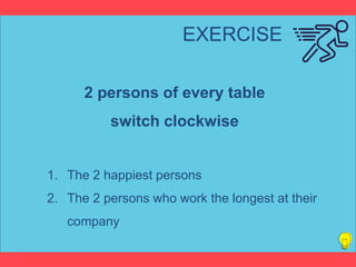 Titelstijl van model bewerkenEXERCISE
2 persons of every table
switch clockwise
1. The 2 happiest persons
2. The 2 persons who work the longest at their
company
 