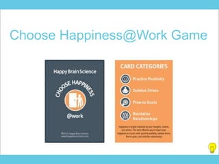 Choose Happiness@Work Game
 