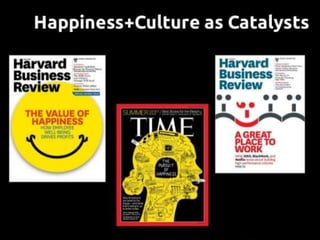 Titelstijl van model bewerken
 