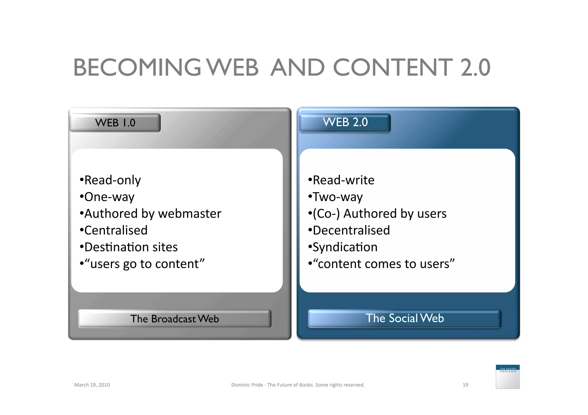 BECOMING WEB AND CONTENT 2.0

             WEB 1.0                                                                                        WEB 2.0



   • Read-­‐only	
                                                                                • Read-­‐write	
  
   • One-­‐way	
                                                                                  • Two-­‐way	
  
   • Authored	
  by	
  webmaster	
                                                                • (Co-­‐)	
  Authored	
  by	
  users	
  
   • Centralised	
                                                                                • Decentralised	
  
   • Des5na5on	
  sites	
                                                                         • Syndica5on	
  
   • “users	
  go	
  to	
  content”	
                                                             • “content	
  comes	
  to	
  users”	
  


                           The Broadcast Web                                                                                             The Social Web




March	
  19,	
  2010	
                         Dominic	
  Pride	
  -­‐	
  The	
  Future	
  of	
  Books.	
  Some	
  rights	
  reserved.	
                  19	
  
 