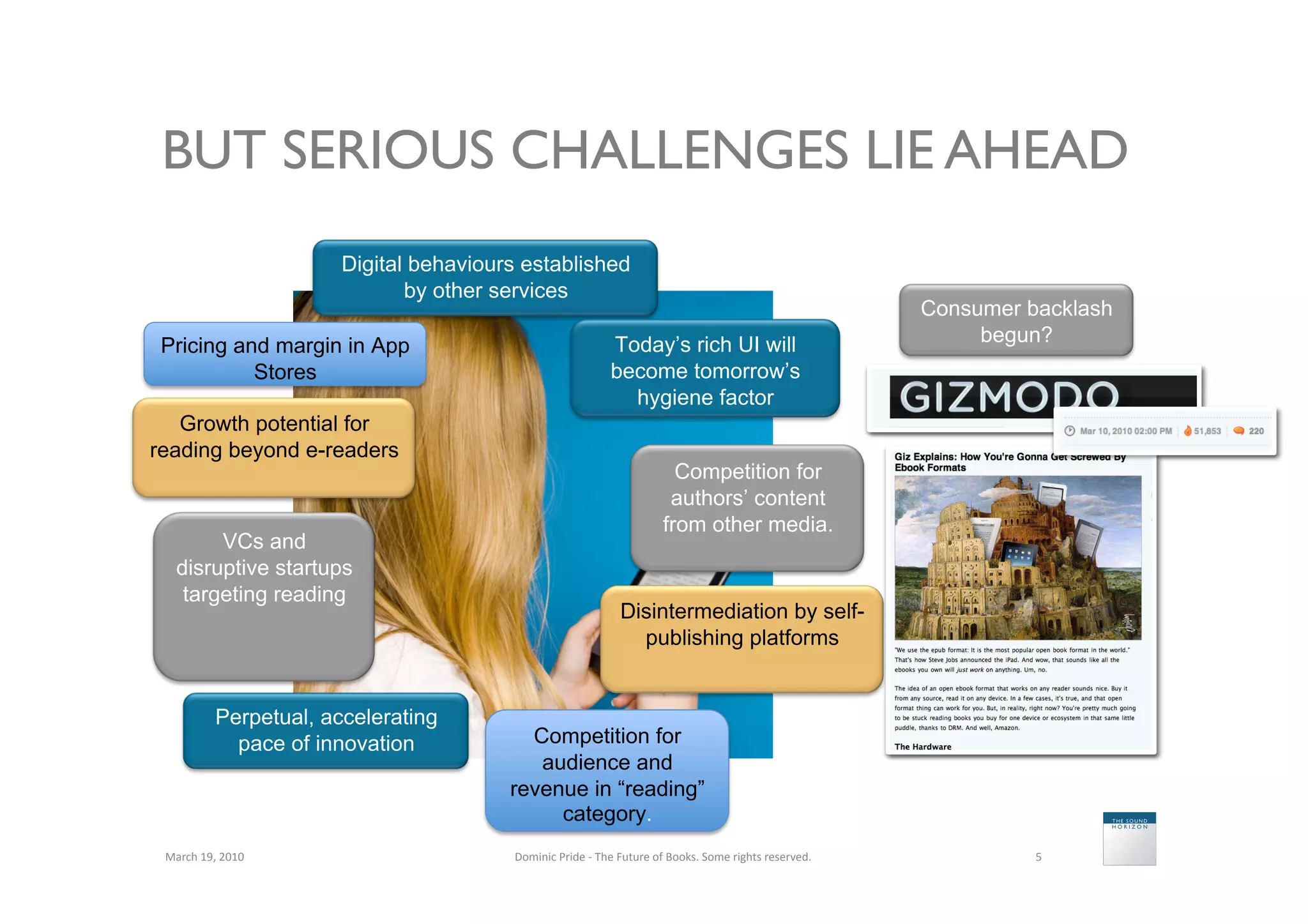 BUT SERIOUS CHALLENGES LIE AHEAD
                            Digital behaviours established
                                   by other services
                                                                                                                                           Consumer backlash
 Pricing and margin in App                                                Today’s rich UI will                                                  begun?
           Stores                                                         become tomorrow’s
                                                                            hygiene factor
   Growth potential for
reading beyond e-readers
                                                                                            Competition for
                                                                                           authors’ content
                                                                                          from other media.
         VCs and
    disruptive startups
     targeting reading
                                                                             Disintermediation by self-
                                                                               publishing platforms


               Perpetual, accelerating
                 pace of innovation            Competition for
                                                audience and
                                             revenue in “reading”
                                                  category.
 March	
  19,	
  2010	
                      Dominic	
  Pride	
  -­‐	
  The	
  Future	
  of	
  Books.	
  Some	
  rights	
  reserved.	
               5	
  
 