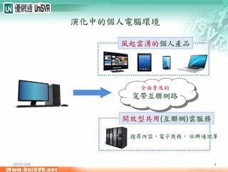 2015/10/6 42015/10/6 4
全面普及的
寬帶互聯網路
全面普及的
寬帶互聯網路
風起雲湧的個人產品
開放型共用(互聯網)雲服務
搜尋內容，電子商務， 社群通訊等
演化中的個人電腦環境
 