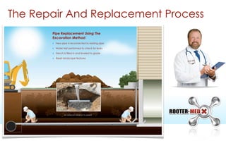 The Repair And Replacement Process
Pipe Replacement Using The
Excavation Method
‣ New pipe is reconnected to existing pipe
‣ Water test performed to check for leaks
‣ Trench is filled in and leveled to grade
‣ Reset landscape features
An external cleanout is added
 
