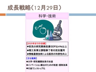 成長戦略（12月29日）
 